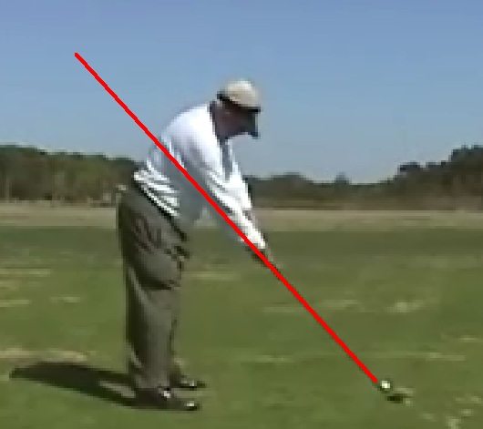 One Plane Two Plane Golf Swing Explained ConsistentGolf