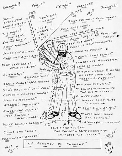 golf-swing-complicatations
