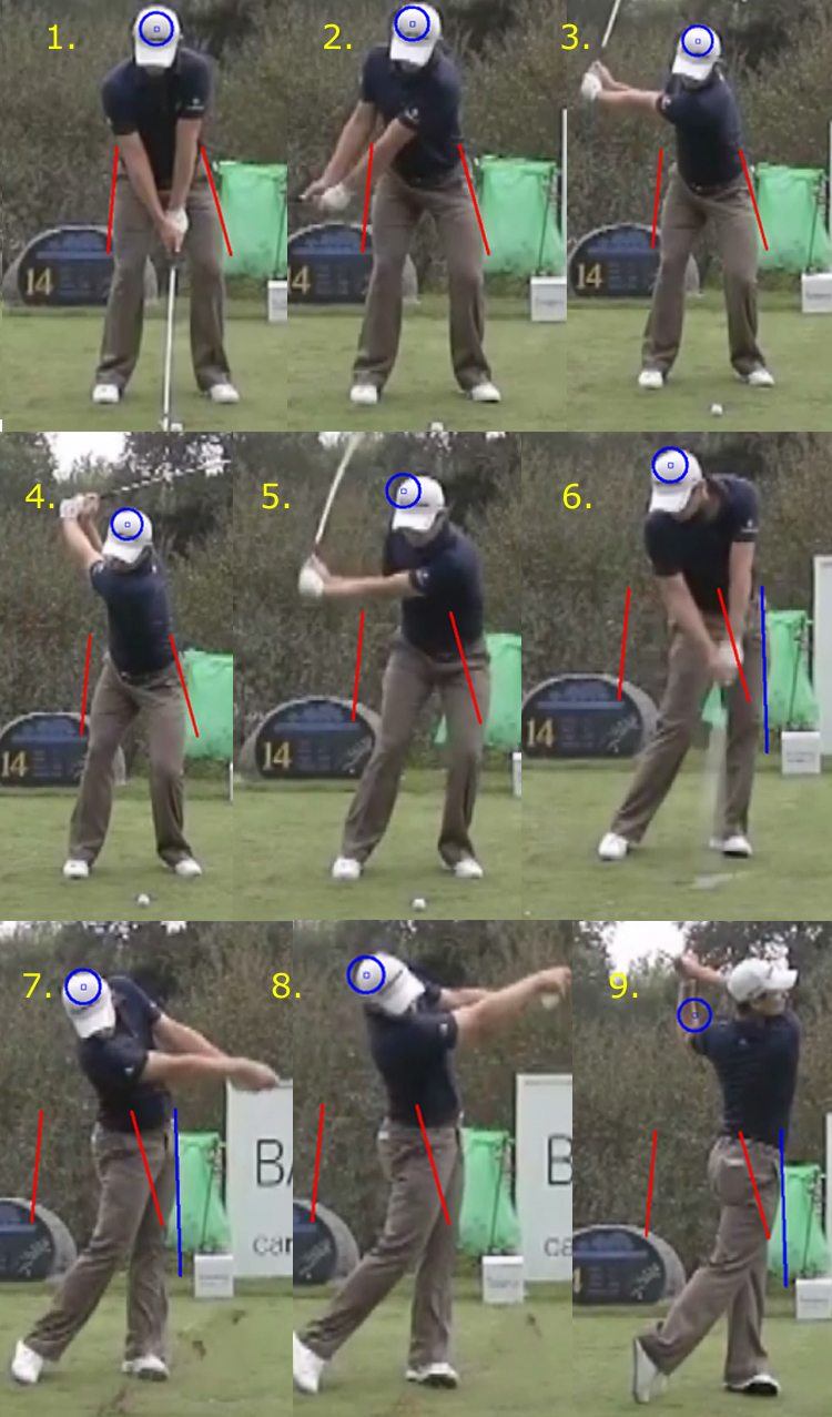 Justin Rose Hip Sequence