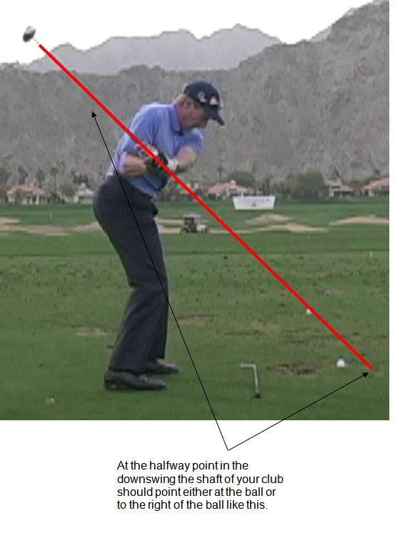 Downswing Plane