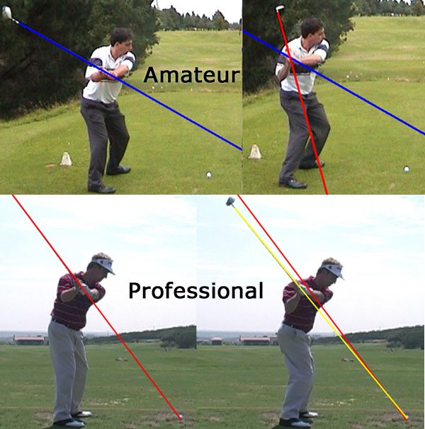 Amateur Swing Plane Compared To Professional Swing Plane (David Toms)