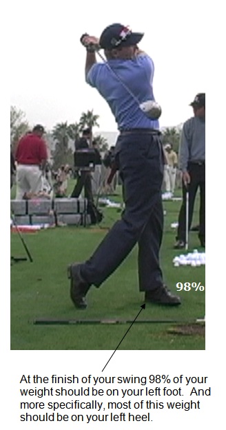 follow-through-98-percent